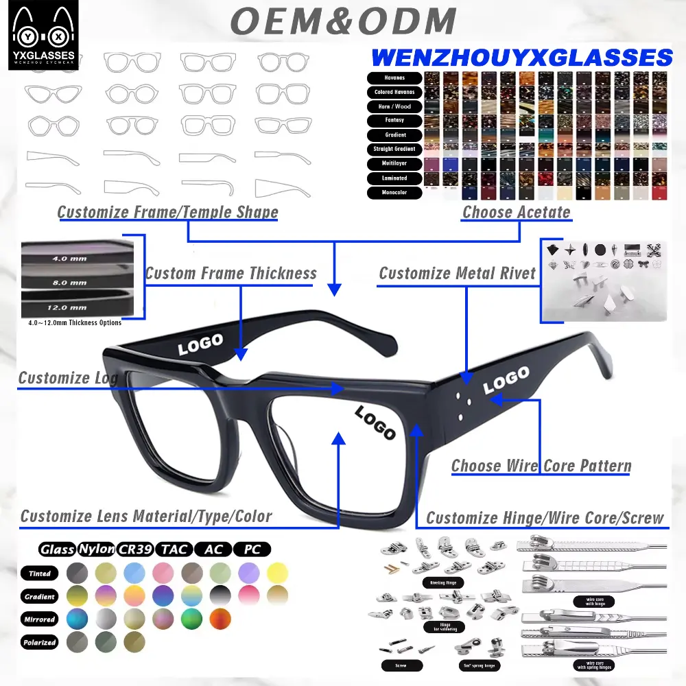 Diversify Your Product Range